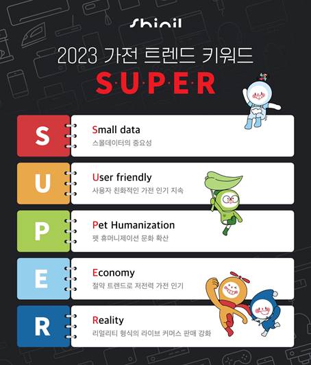 [230104] 신일, 2023 가전 트렌드 키워드 ‘슈퍼(S.U.P.E.R)’ 선정