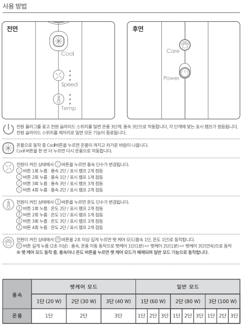 [헤어드라이기/스트레이트기]사용 방법이 궁금해요