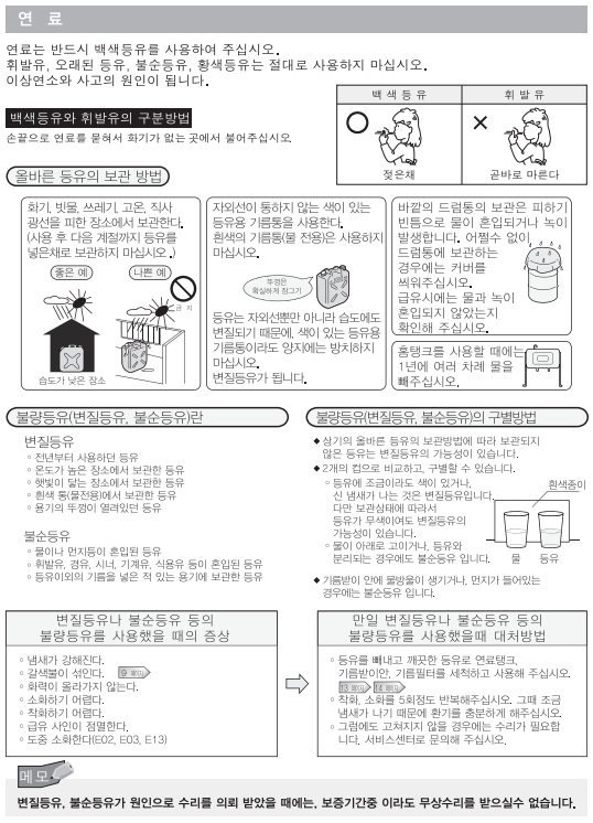 [로터리히터/심지식난로/팬히터]어떤 연료를 사용해야 하나요?