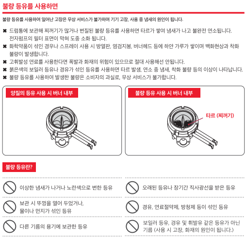 [로터리히터]오래된 등유를 사용하면 어떻게되나요?