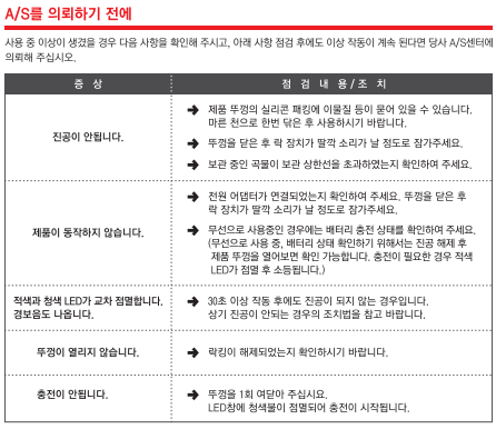 [진공멀티보관함]주요 증상별 점검 및 조치 방법