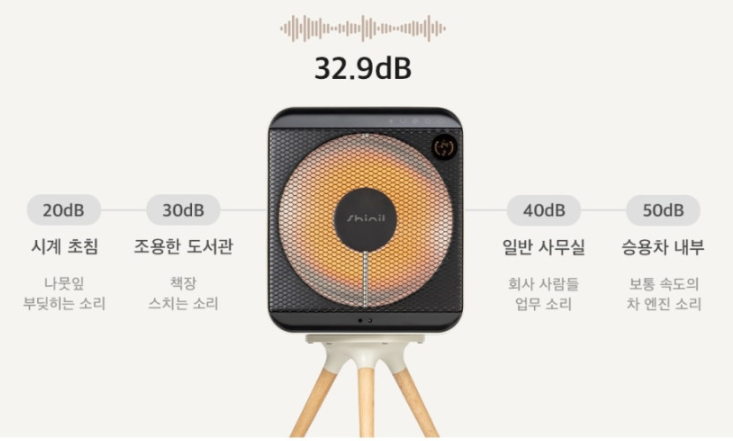 [하이라이트 에코큐브히터]SEH-H600DG 소음이 어느 정도인가요?